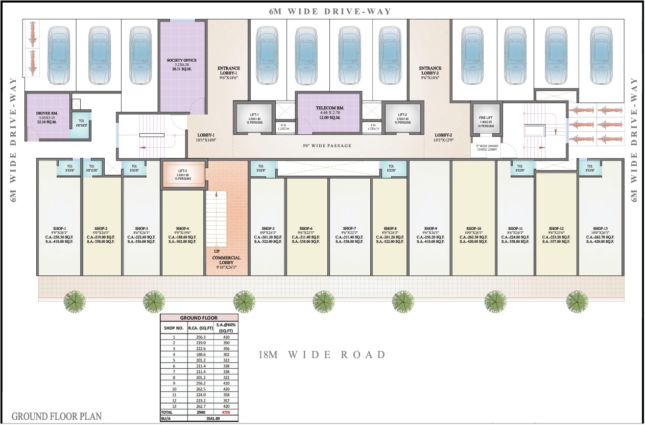 Plan Structure